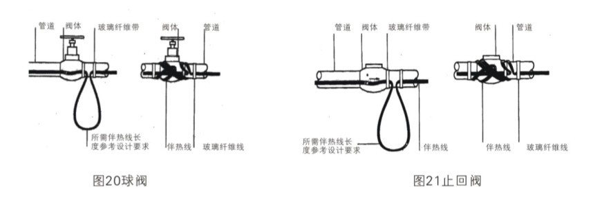 電伴熱帶管道附件球閥，法蘭、吊架彎頭等處需多多照顧